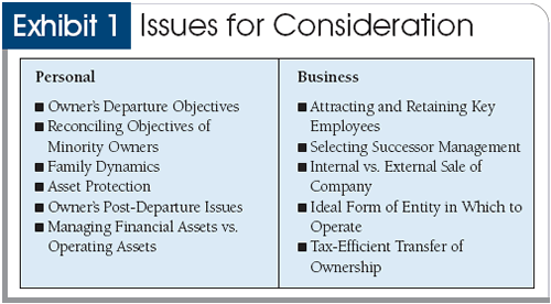 Issues for Consideration Exhibit 1