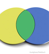 Related-party transactions