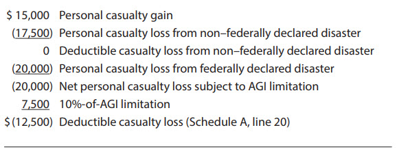 example-2