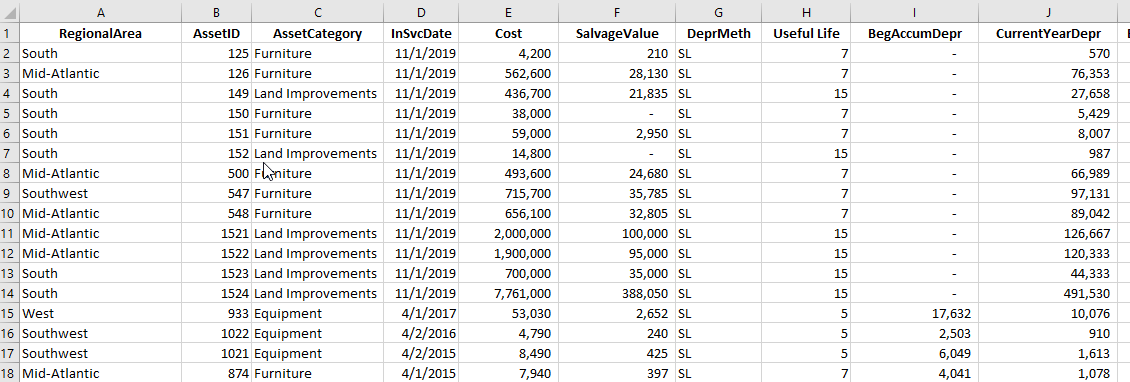depreciation-formula
