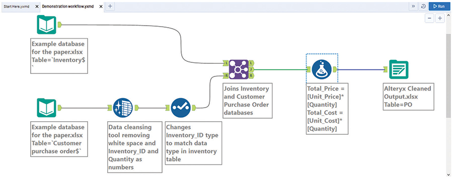 Alteryx workflow example