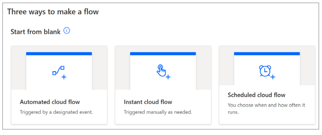 rpa-three-ways-to-make-a-flow-diagram-box rpa-three-ways-to-make-a-flow-diagram-box