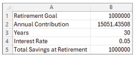 excel-goal-seek-4
