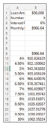excel-what-if-2 excel-what-if-2