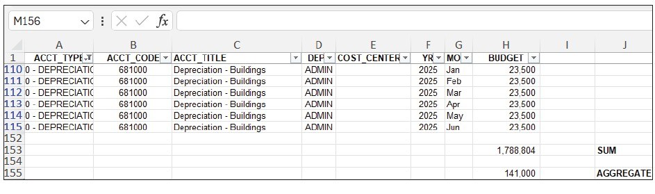 How to use Excel’s AGGREGATE Function