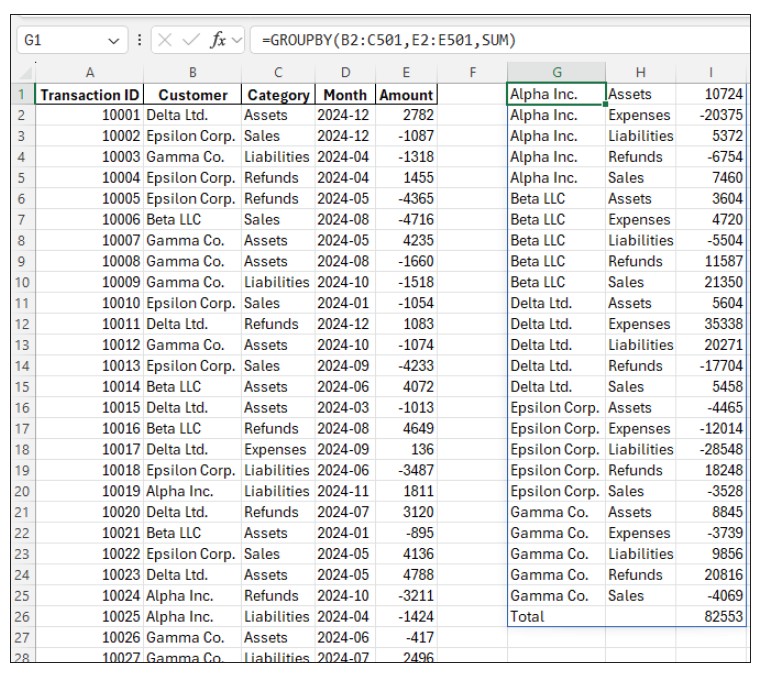 Screeshot showing results of GROUPBY