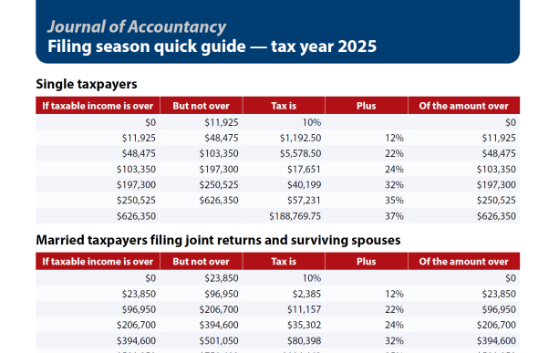 Filing season quick guide — tax year 2025