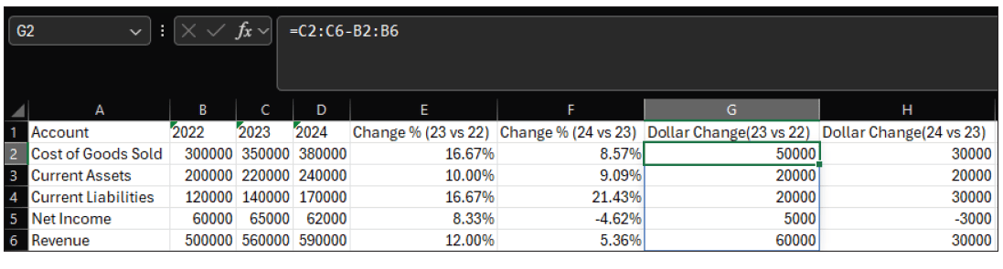 Use Excel to automate financial statement analysis